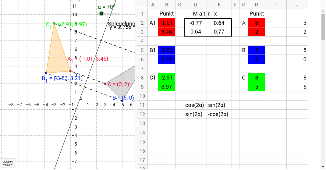 GeoGebra Applet