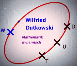 Kreis und Kegelschnitt - Besonderheiten mit GeoGebra