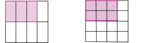 Exemples graphiques
