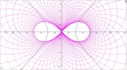 Trasformazioni geometriche