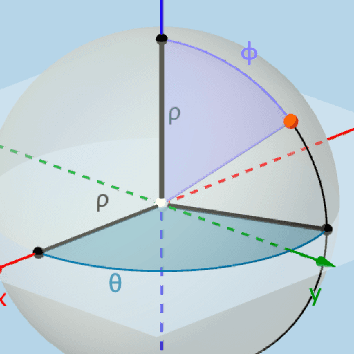 Spherical Coordinates: Dynamic Illustrator – GeoGebra