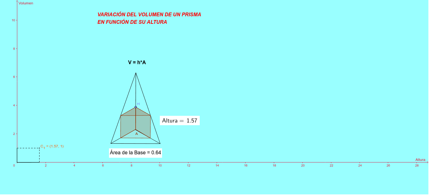 Volumen De Un Prisma De Base Triangular Geogebra