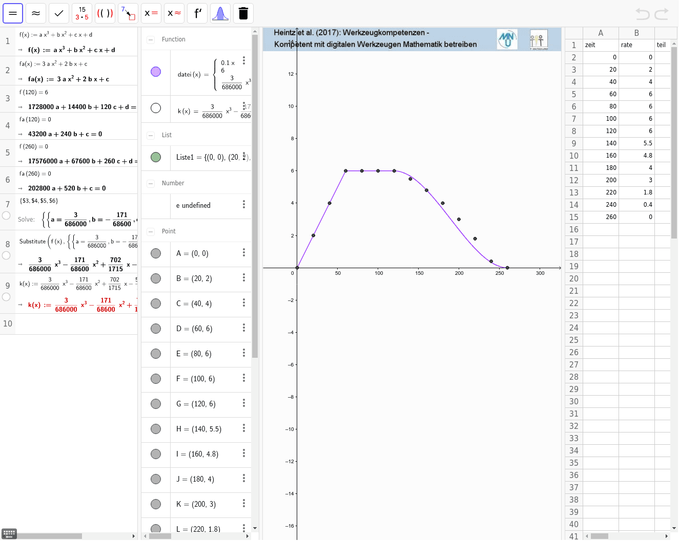 GeoGebra Applet