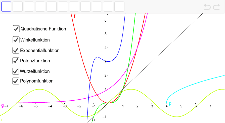 Umkehrfunktionen (Applet 2)
