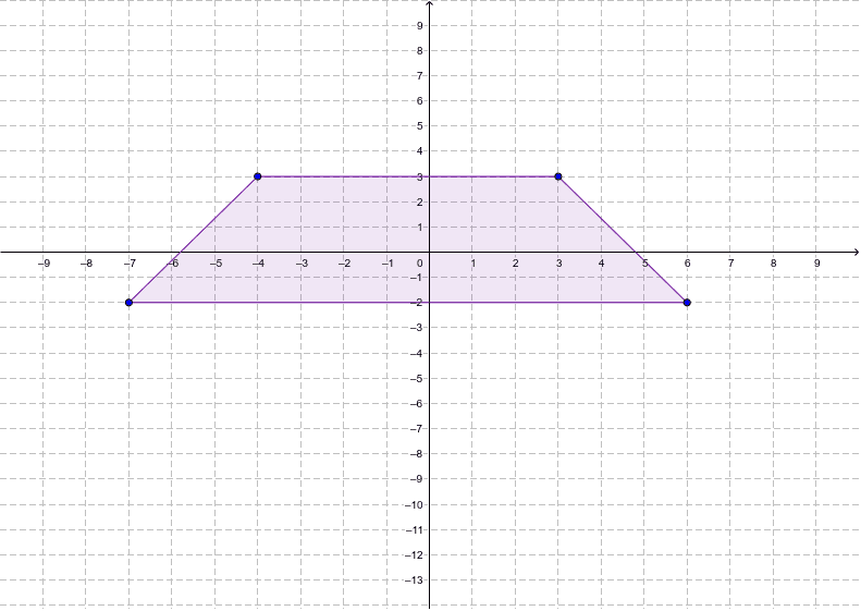 Quadrilateral 1