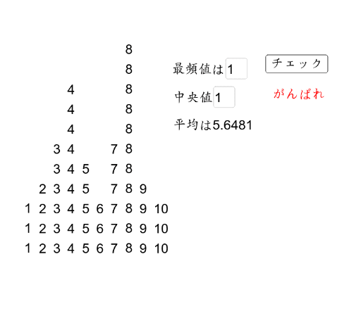 最頻値
