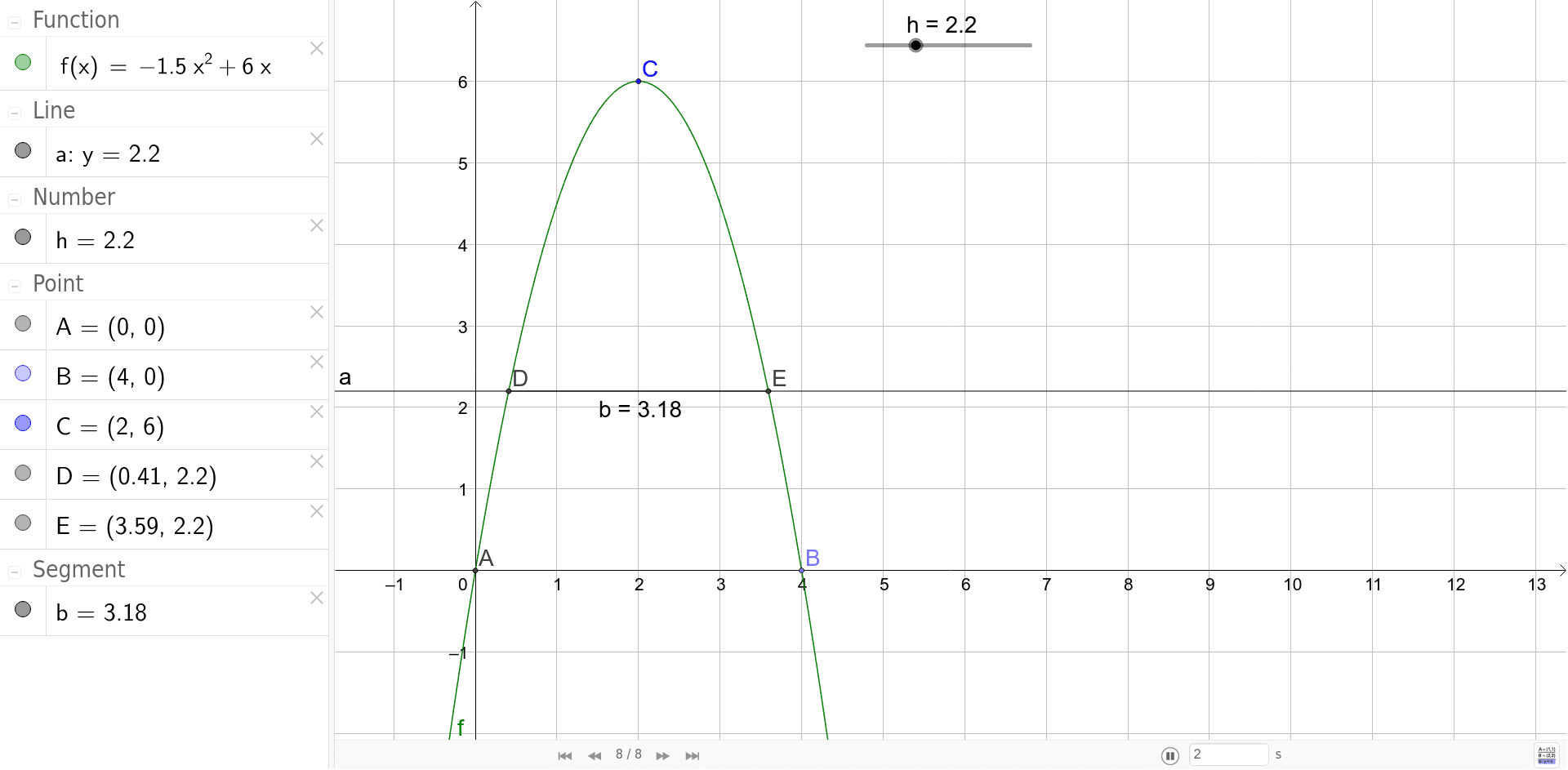GeoGebra Applet
