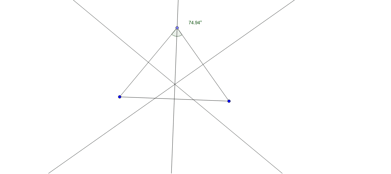 Circumcenter of an Isosceles Triangle GeoGebra