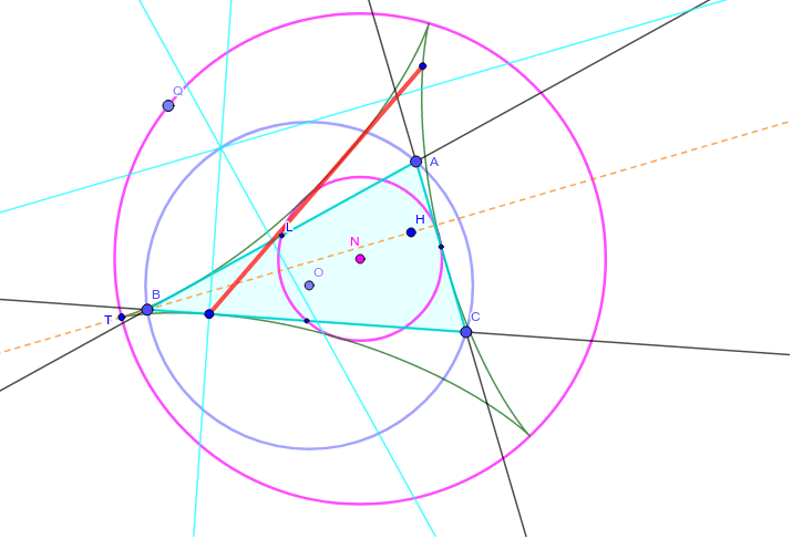 掛谷の問題 Geogebra 掛谷の問題 Geogebra
