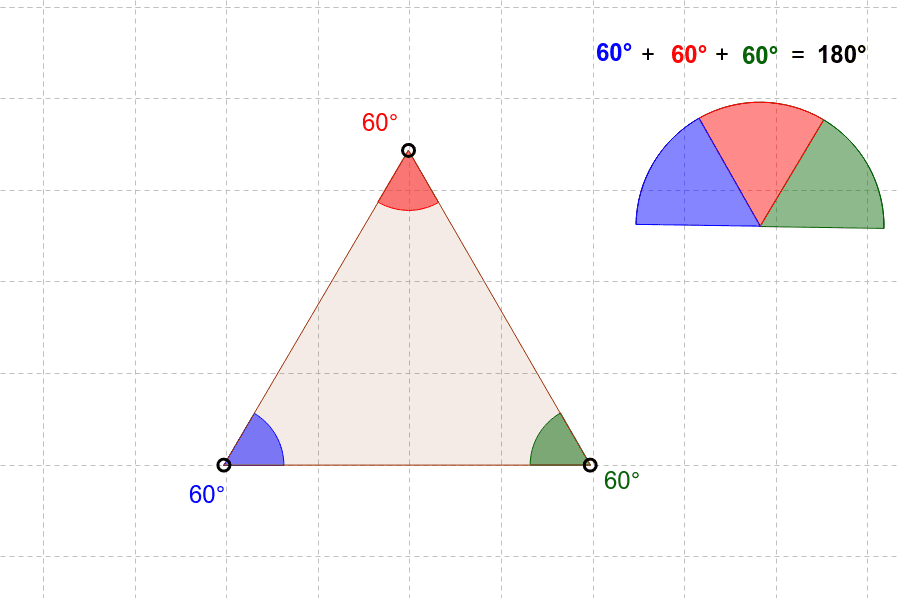 Sum of Angles of Triangle GeoGebra