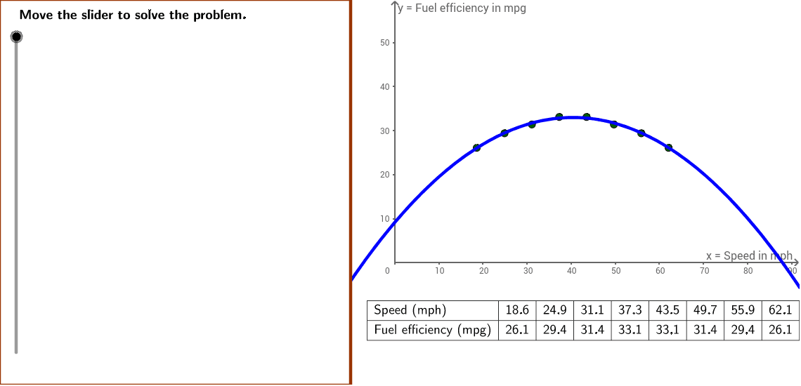 GeoGebra Applet
