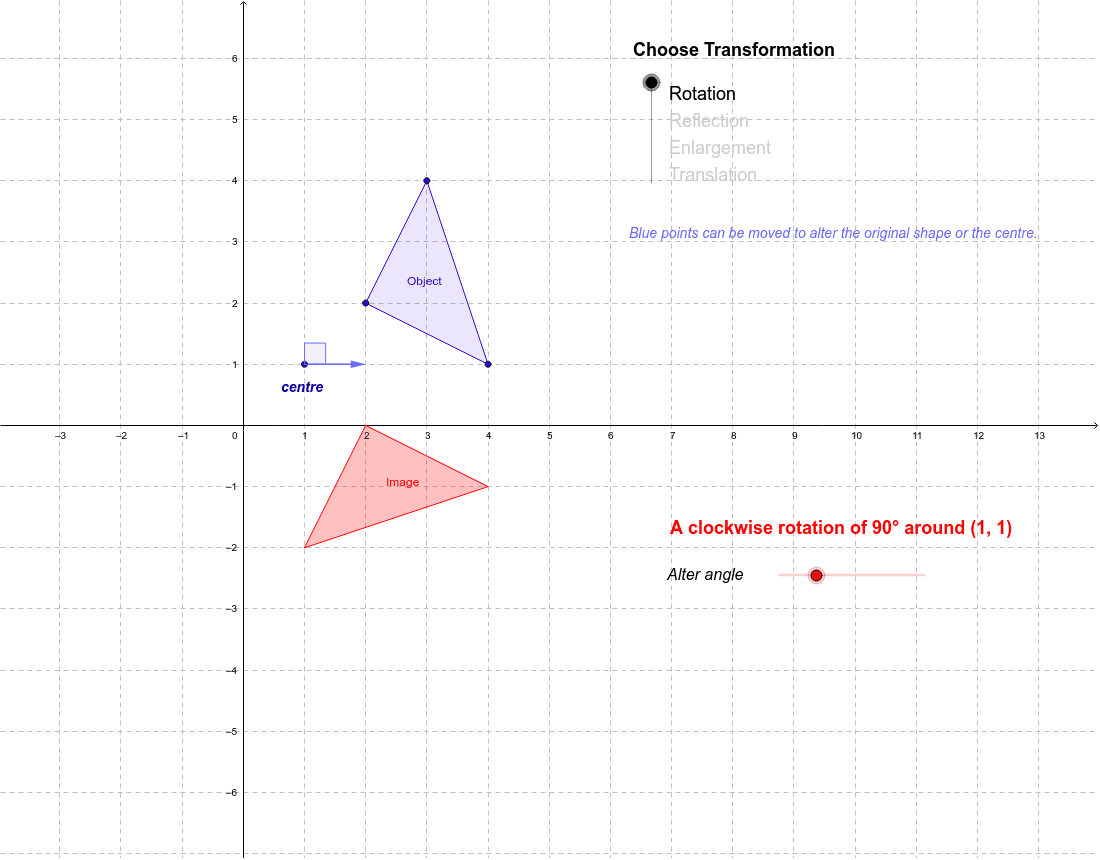 Transformations GeoGebra