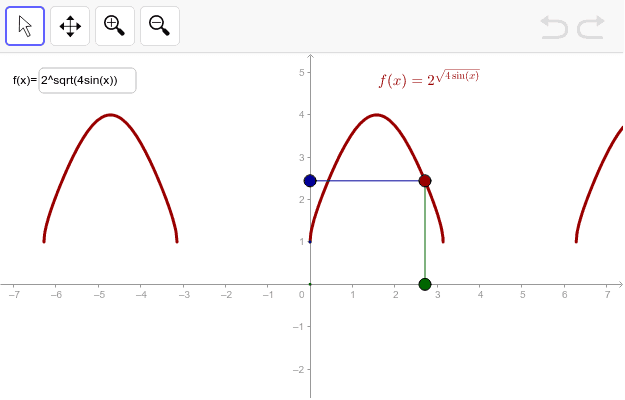 Тодорхойлогдох болон утгын муж – GeoGebra