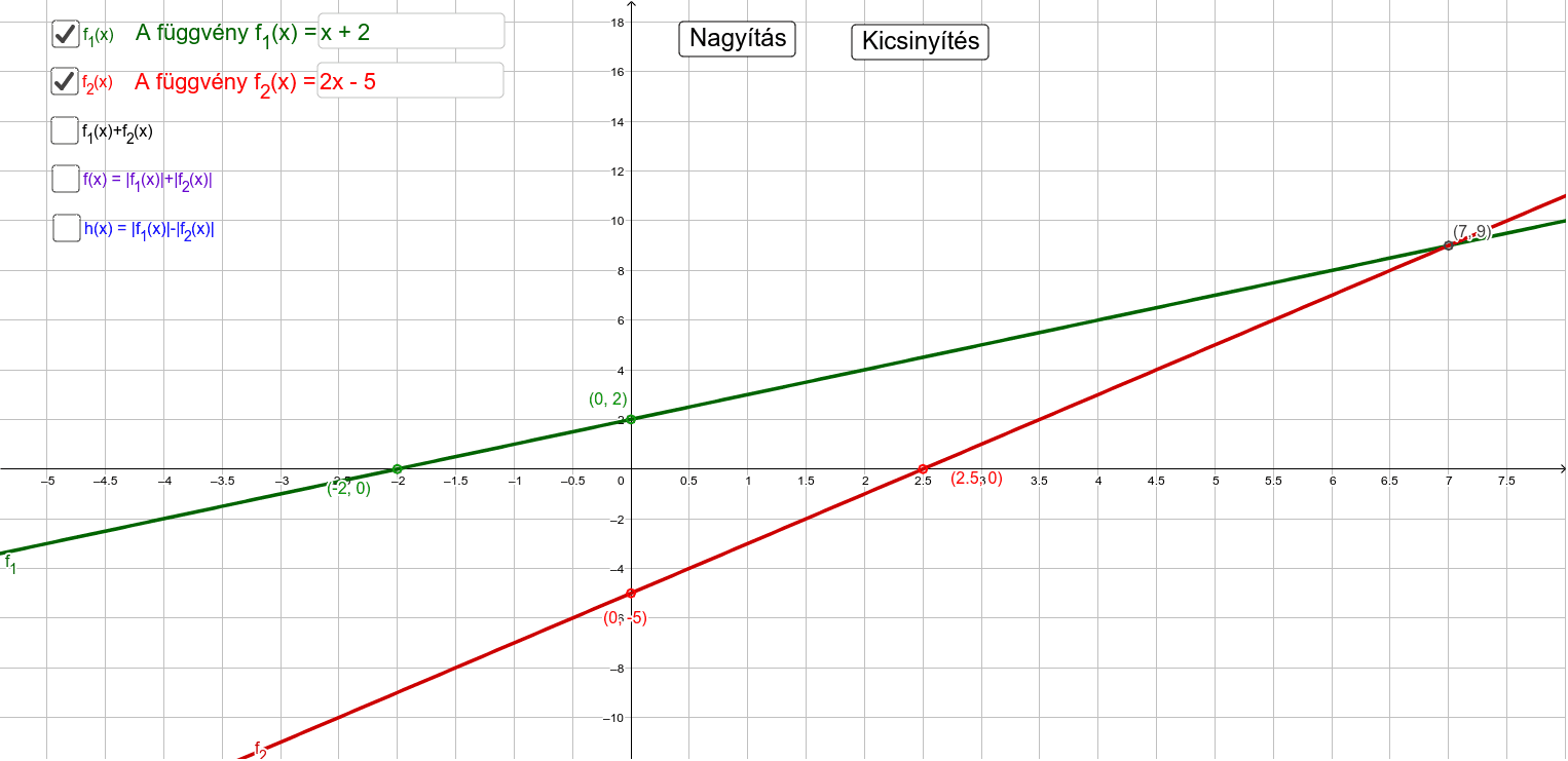 GeoGebra Applet