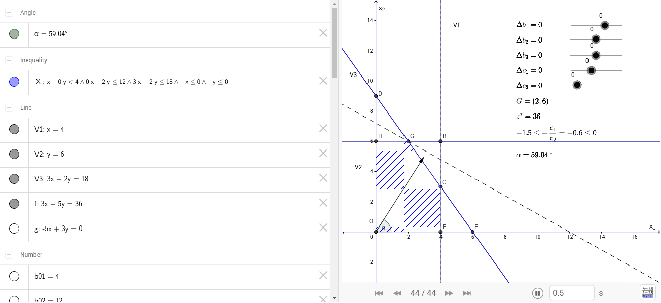 GeoGebra Applet