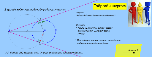 тойргийн чанар – GeoGebra
