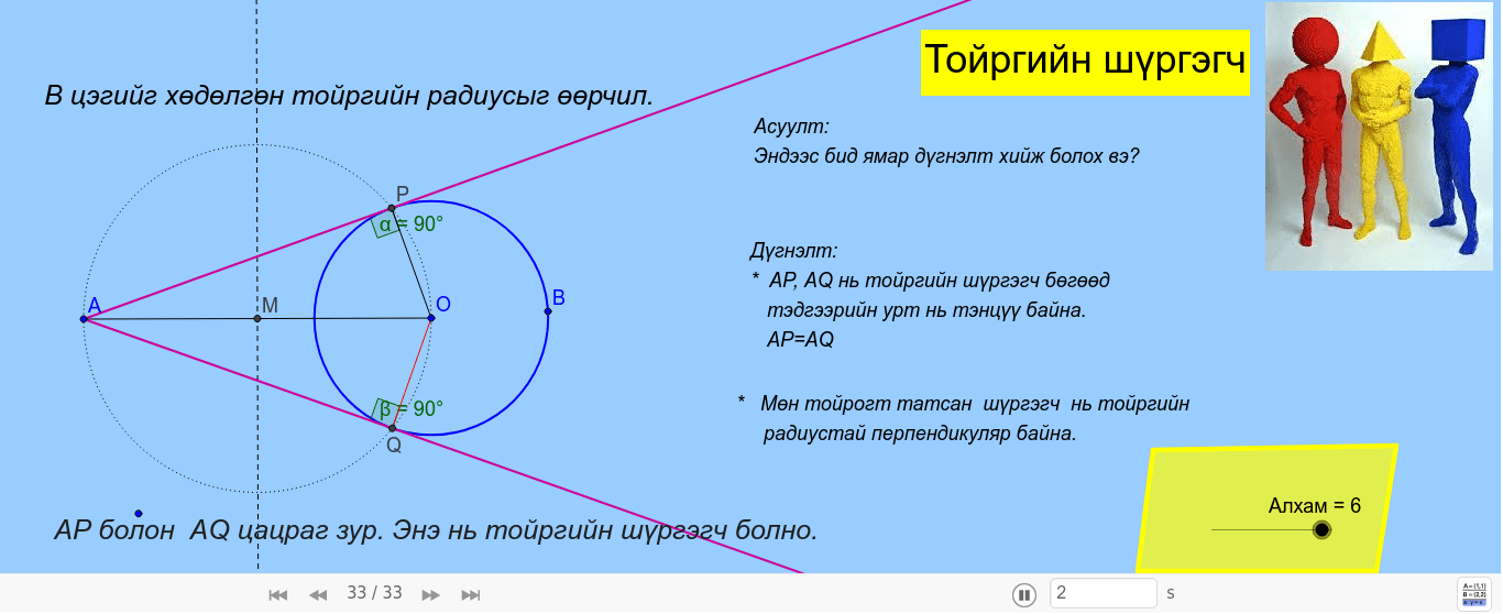 Тойргийн шүргэгчийн чанар – GeoGebra