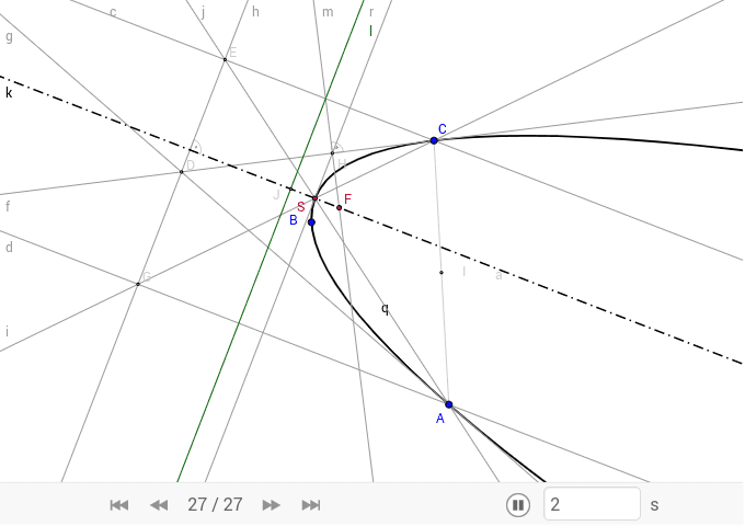 GeoGebra Applet