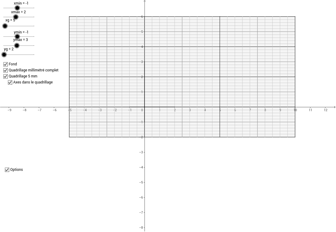 Quadrillage Millimetre Avec Coefficients En X Et En Y Geogebra Quadrillage Millimetre Avec Coefficients En X Et En Y Geogebra