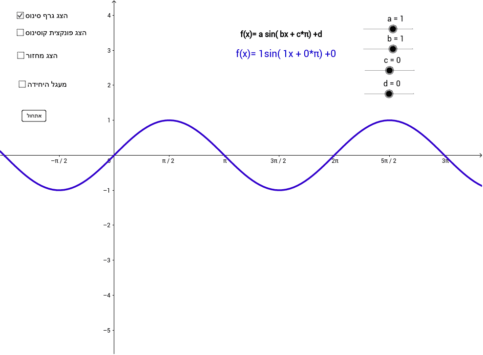 GeoGebra Applet