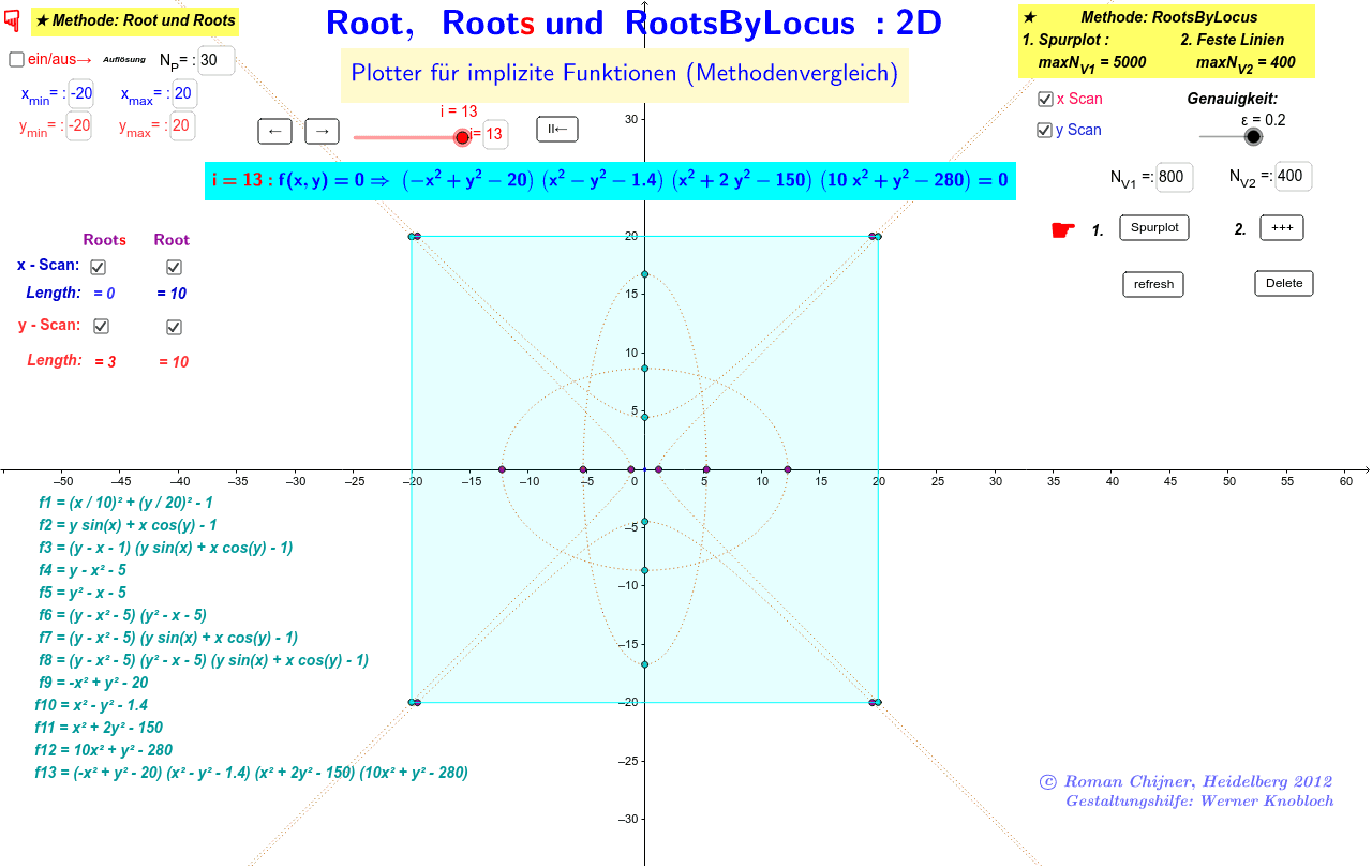 GeoGebra Applet