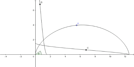 byju austriabased geogebra 100m byju austriabased geogebra 100m