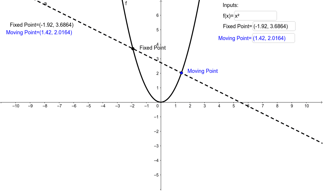 GeoGebra Applet