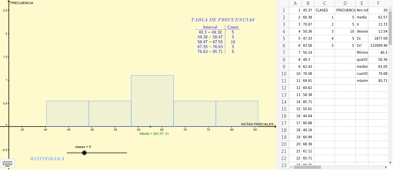 GeoGebra Applet
