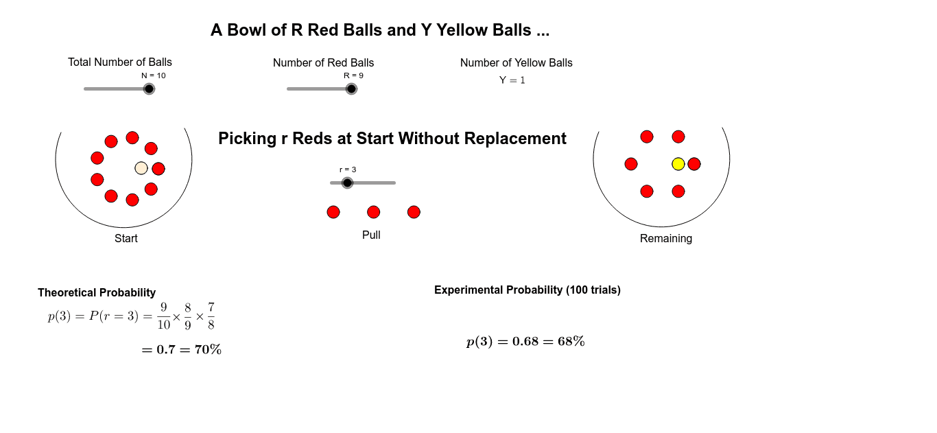 Probability without replacement geogebra