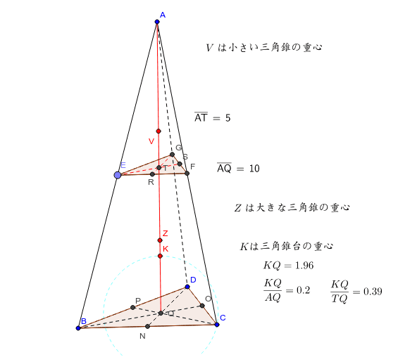 三角錐台の重心 Geogebra