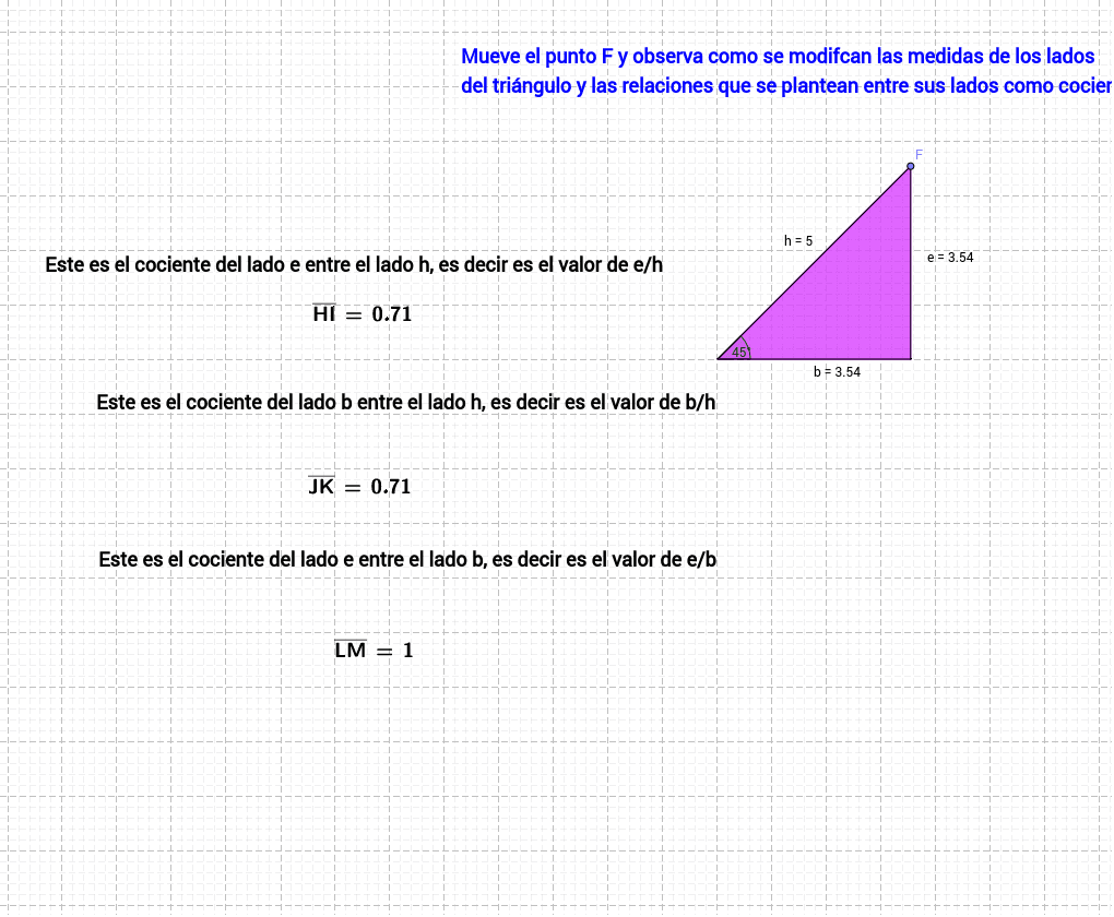 GeoGebra Applet