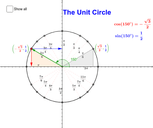 特殊函数 特殊角三角函数值– GeoGebra