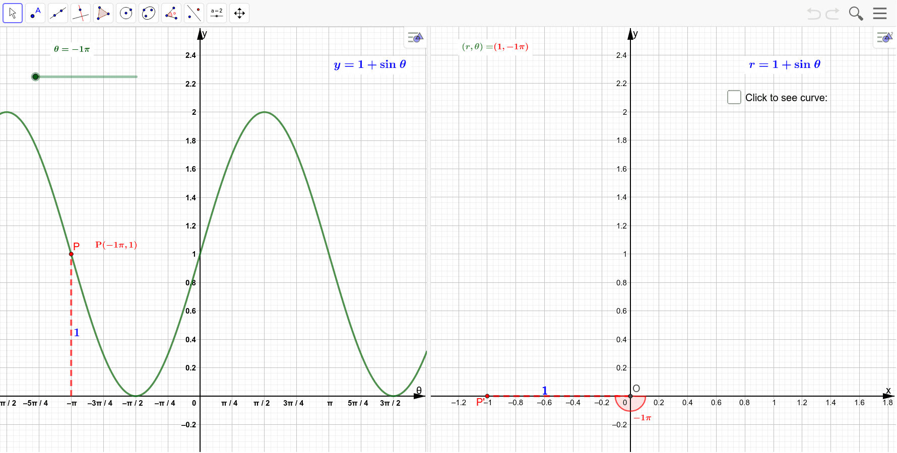 Graphing Polar Curves