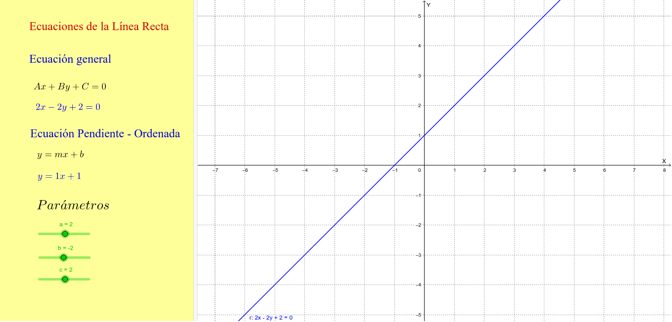 GeoGebra Applet
