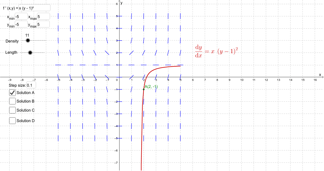 Slope field plotter copy from dr jannetta geogebra