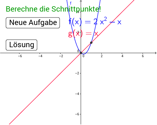 Schnittpunkte berechnen V10 – GeoGebra