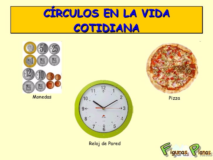 El reloj, una rueda, una pizza y una moneda son círculos