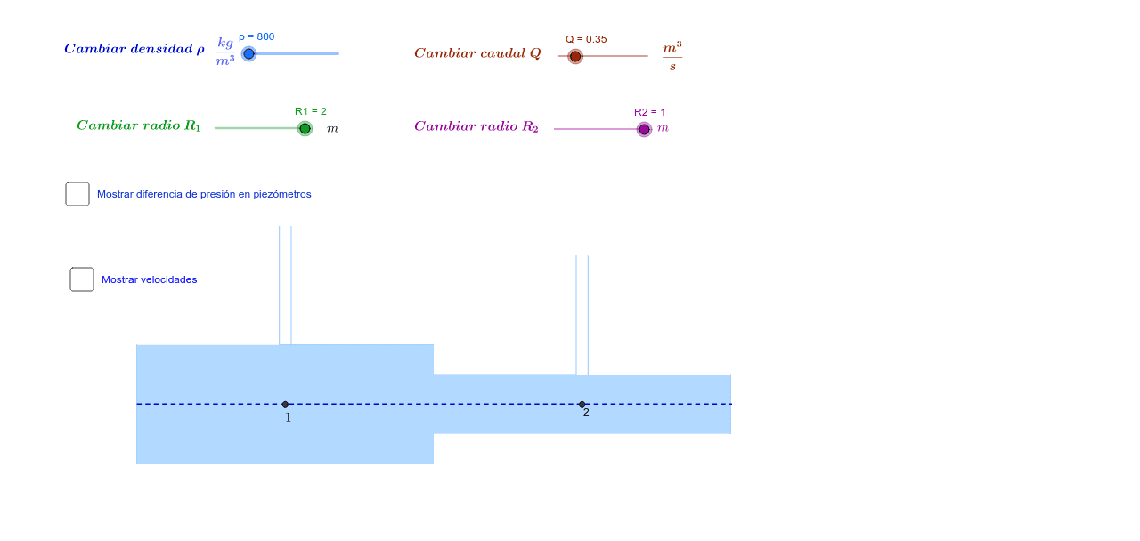 Teorema de Bernoulli