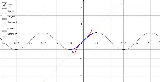 inverse trig functions in matlab inverse trig functions in matlab