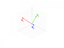 Linear Algebra with Applications-Interactive Demonstrations