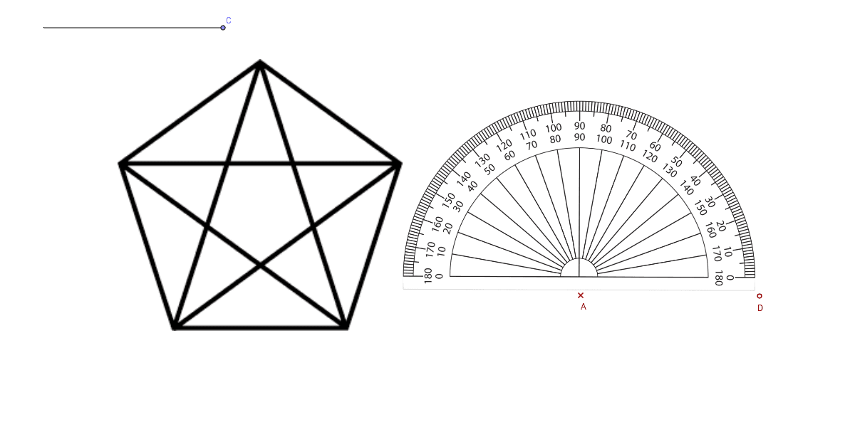 Protractor GeoGebra