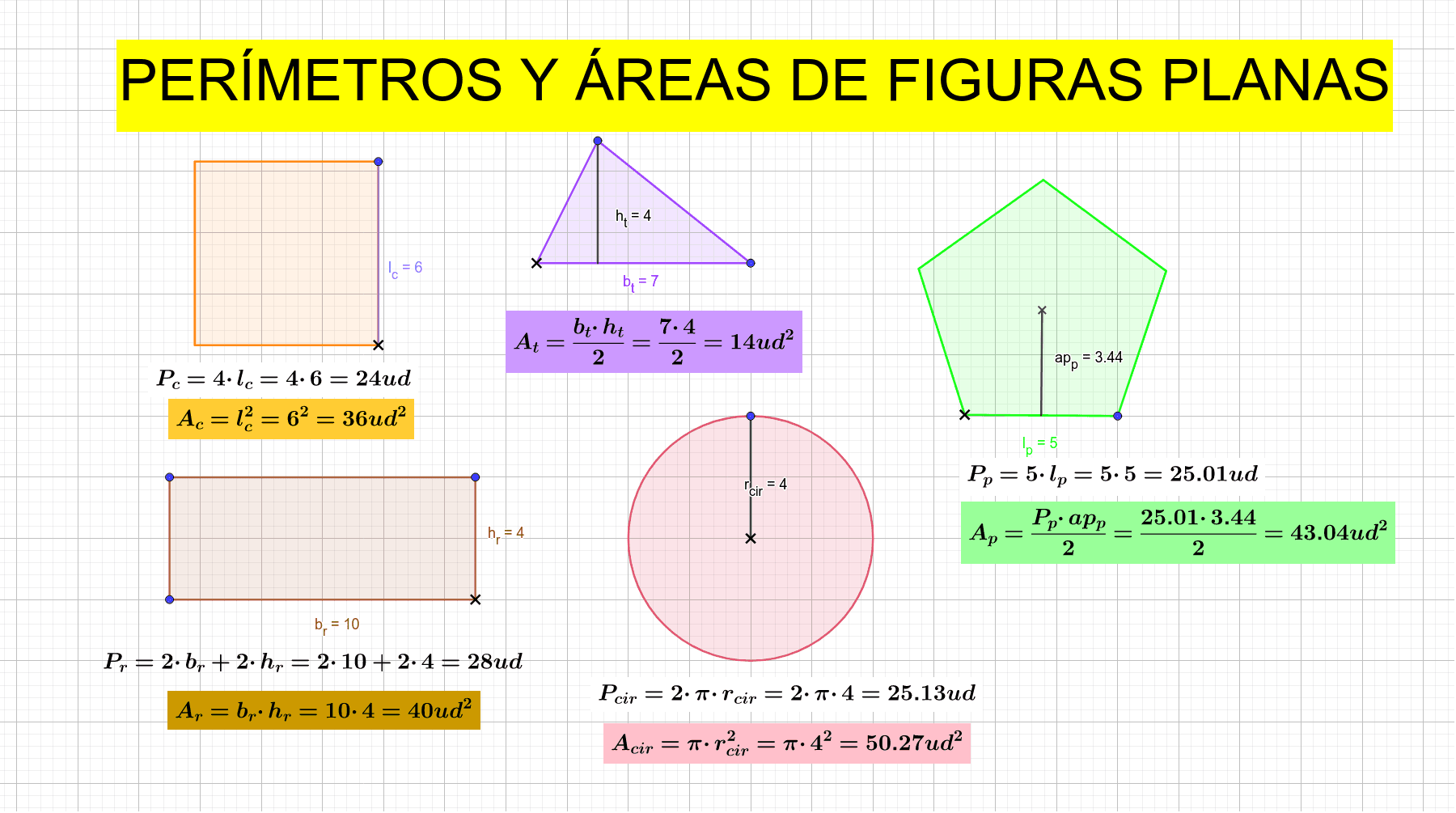 Areas Y Perimetros De Figuras Planas Definicion Trilo