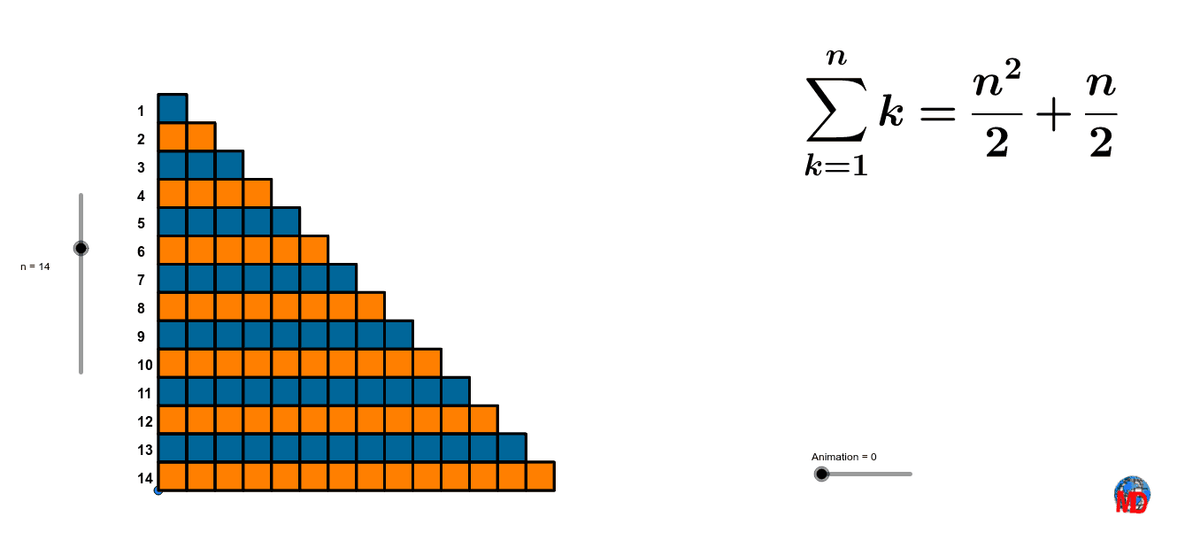 Proof without words : Sum of the first n integer numbers – GeoGebra