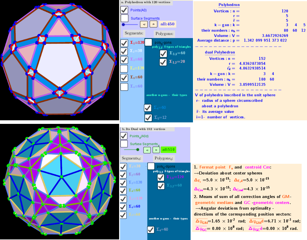 3. Properties of polyhedra