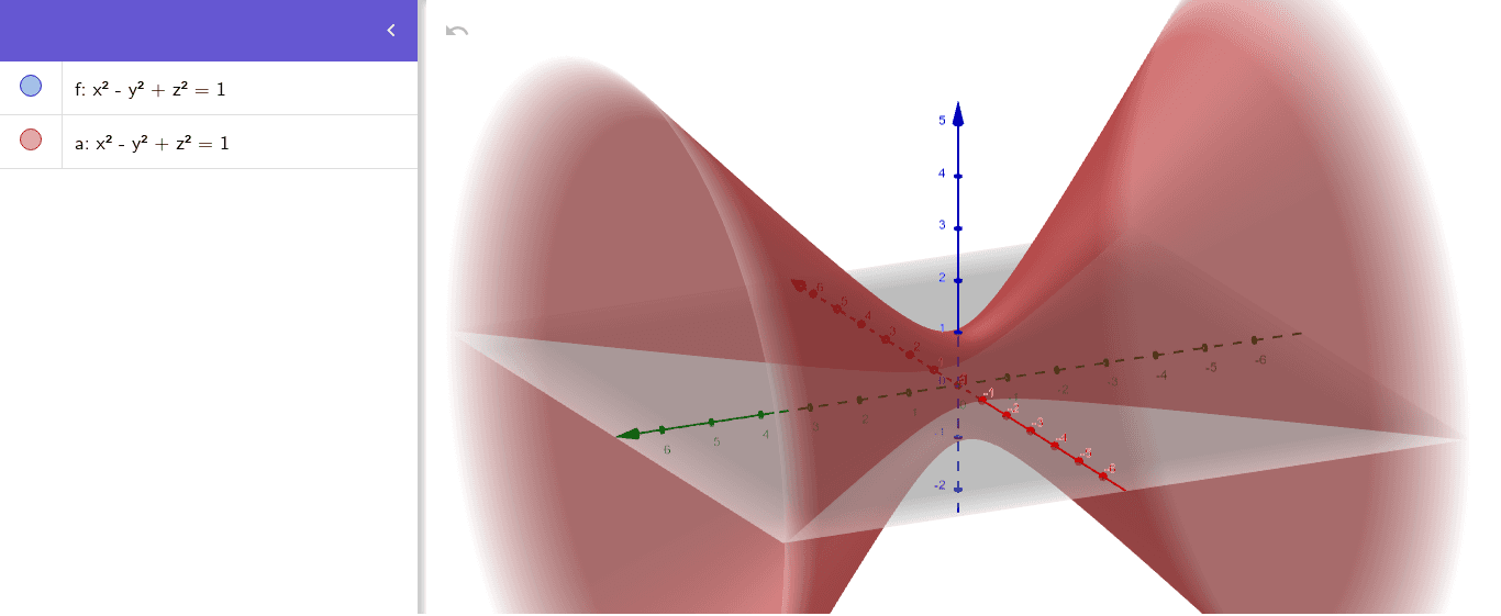 X2 Y2 Z2 1 Geogebra