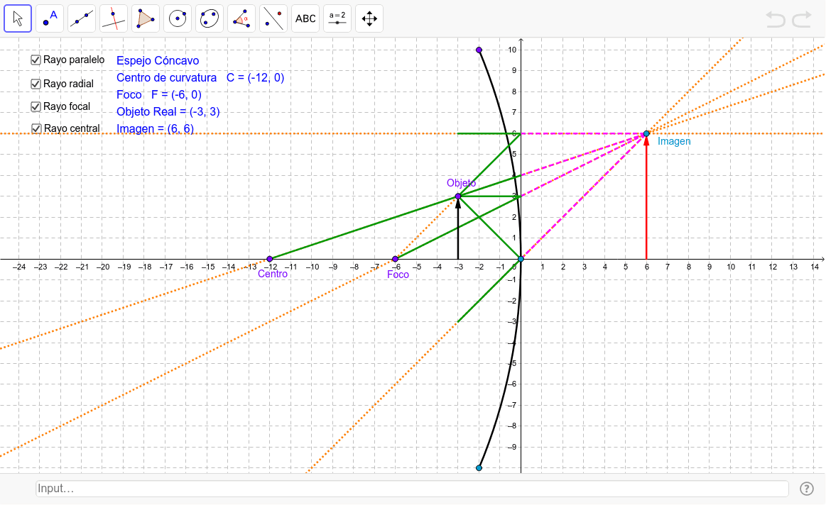 Espejo C ncavo Convexo. Simulaci n PARAXIAL GeoGebra
