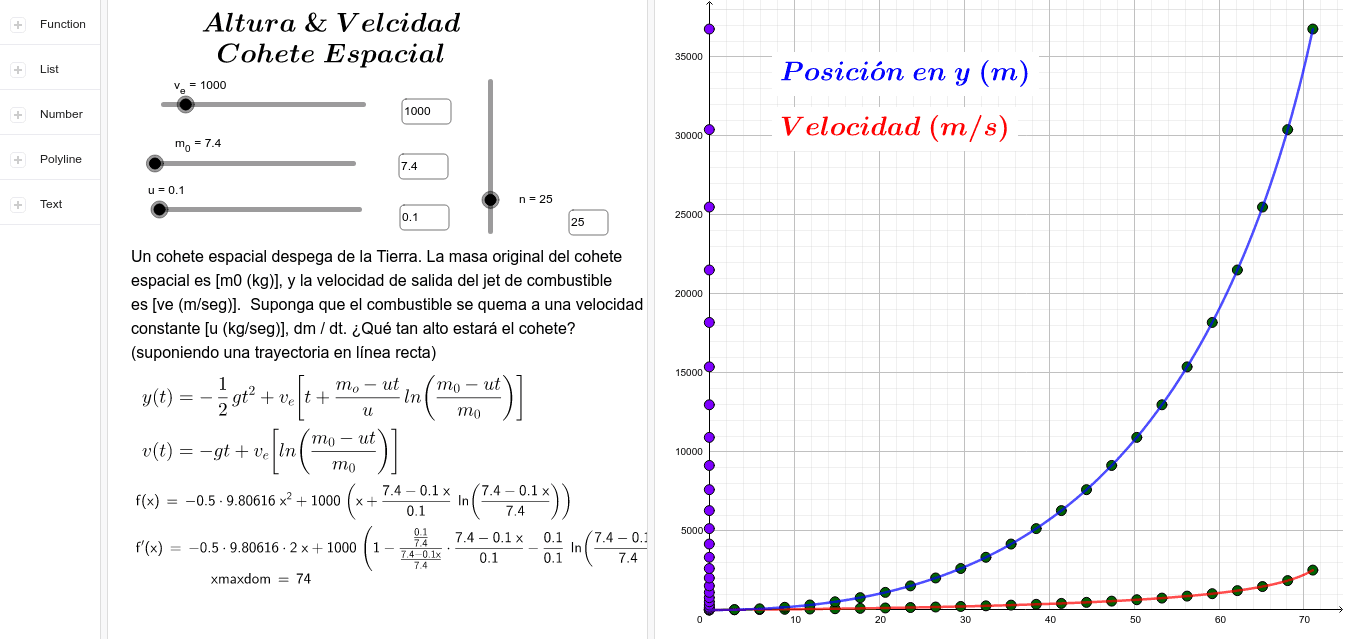 Desalentar Salto Cita Lanzamiento de un Cohete Espacial - Función & Gráfica de Altura & Velocidad de un Cohete Espacial - Física - Cinemática – GeoGebra Desalentar Salto Cita Lanzamiento de un Cohete Espacial - Función & Gráfica de Altura & Velocidad de un Cohete Espacial - Física - Cinemática – GeoGebra