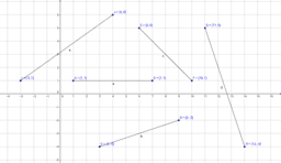 MLK Geometry