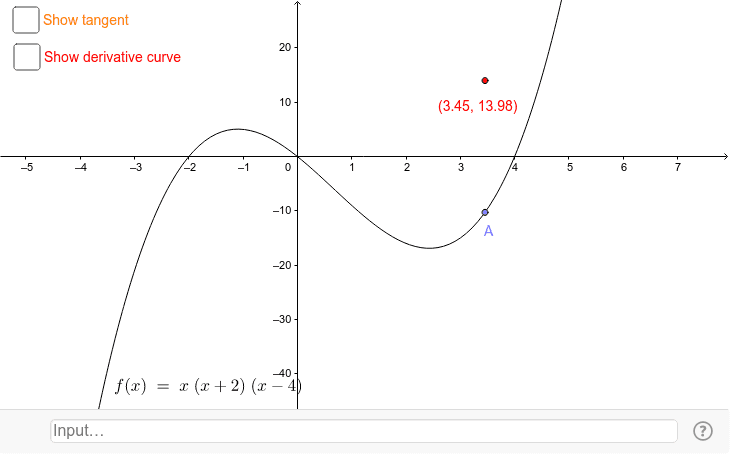 GeoGebra Applet