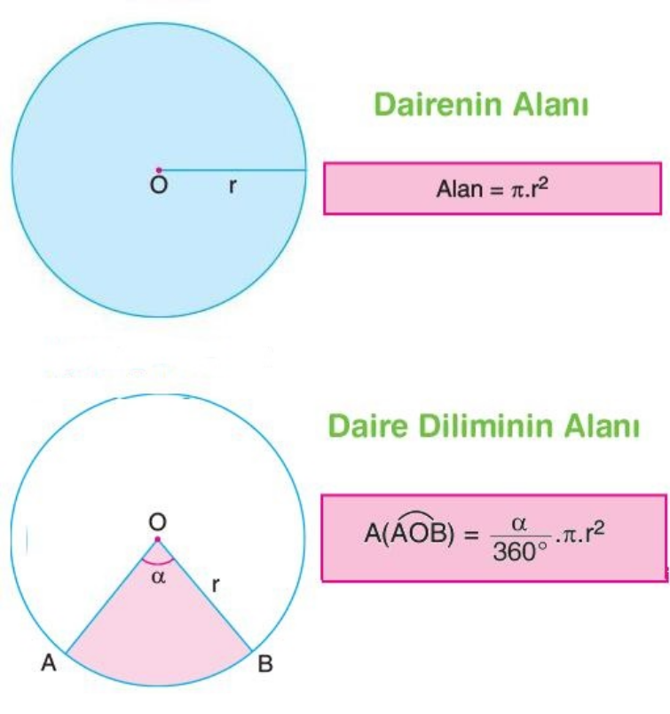 AÇIKLAMA